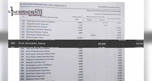 Acusan a Jesús Druk de deberle al Ayuntamiento de Los Cabos 86 mil pesos