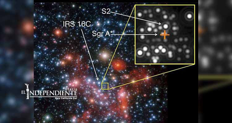 Por primera vez logran captar el centro de la Vía Láctea Por primera vez logran captar el centro de la Vía Láctea