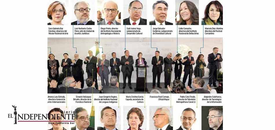 Secretaría de Cultura: dan nombres, falta proyecto