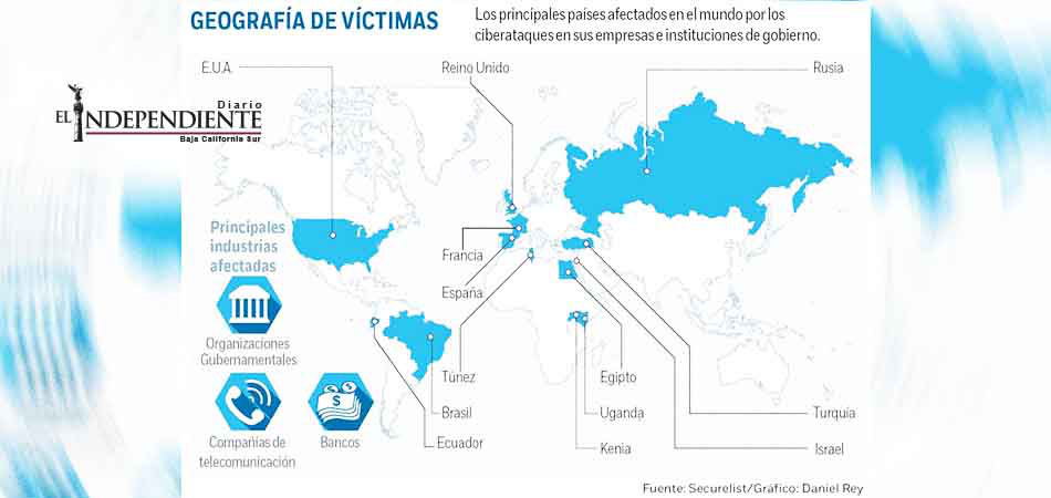 Los ataques 'invisibles' del cibercrimen