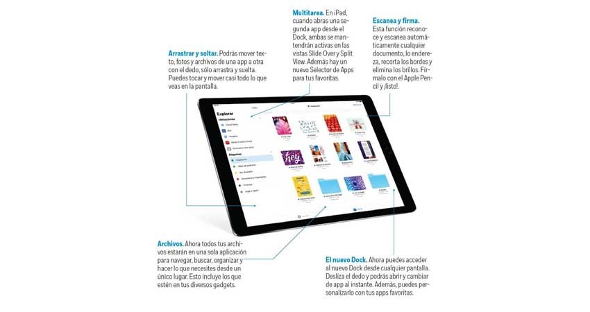 Prepárate para la llegada de iOS 11