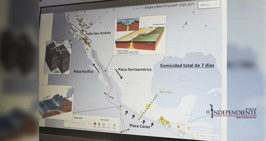 Al año, BCS se desplaza 5 centímetros al norte por movimiento de placas Al año, BCS se desplaza 5 centímetros al norte por movimiento de placas