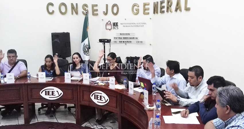 Determina IEEBCS límites de financiamiento privado a partidos políticos Determina IEEBCS límites de financiamiento privado a partidos políticos