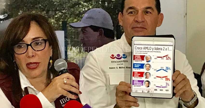 Yeidckol Polensky: Tenemos más del 50% de la intención de voto por AMLO Yeidckol Polensky: Tenemos más del 50% de la intención de voto por AMLO