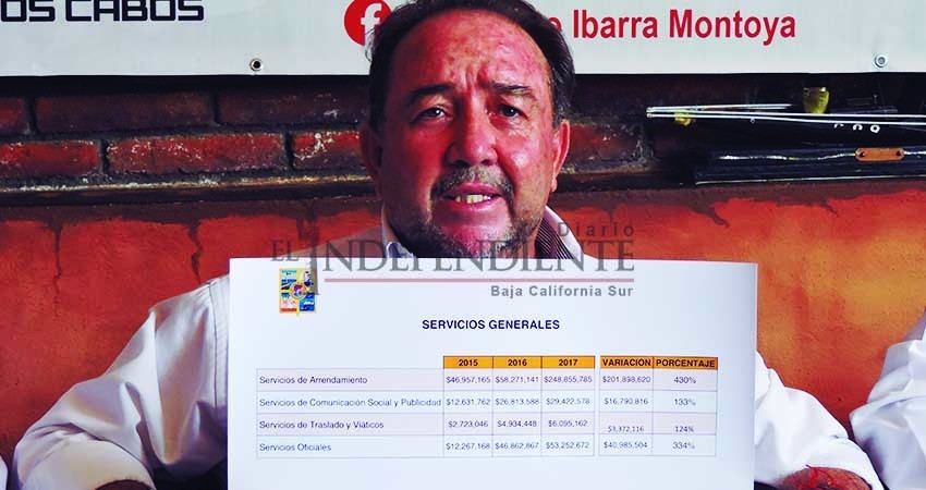 En el ejercicio del gasto público el gobierno de Arturo de La Rosa ha sido ineficiente: Tony Agúndez En el ejercicio del gasto público el gobierno de Arturo de La Rosa ha sido ineficiente: Tony Agúndez