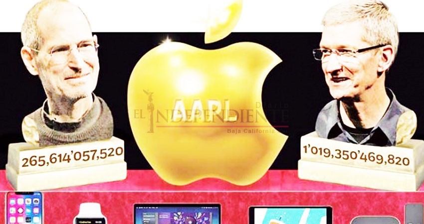 Apple gana la carrera y ve meta del billón