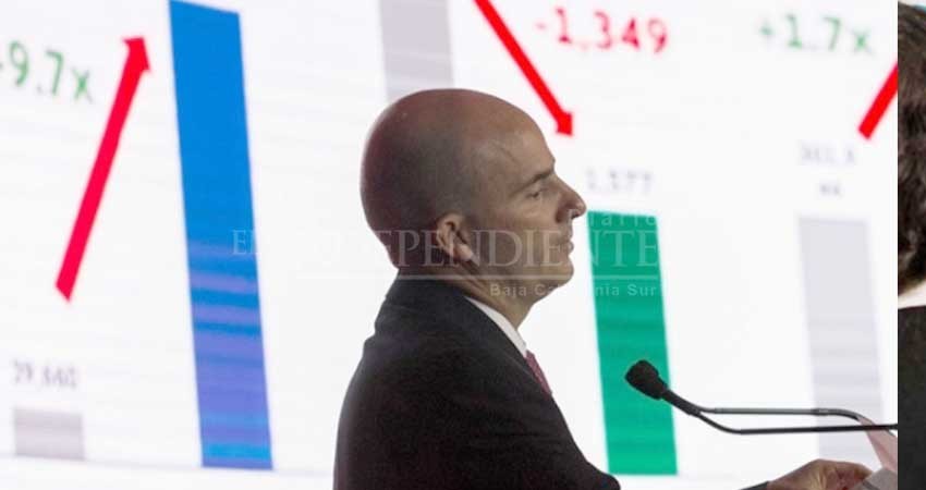 Peña heredará economía ‘fuerte y resiliente’ a López Obrador: Hacienda Peña heredará economía ‘fuerte y resiliente’ a López Obrador: Hacienda