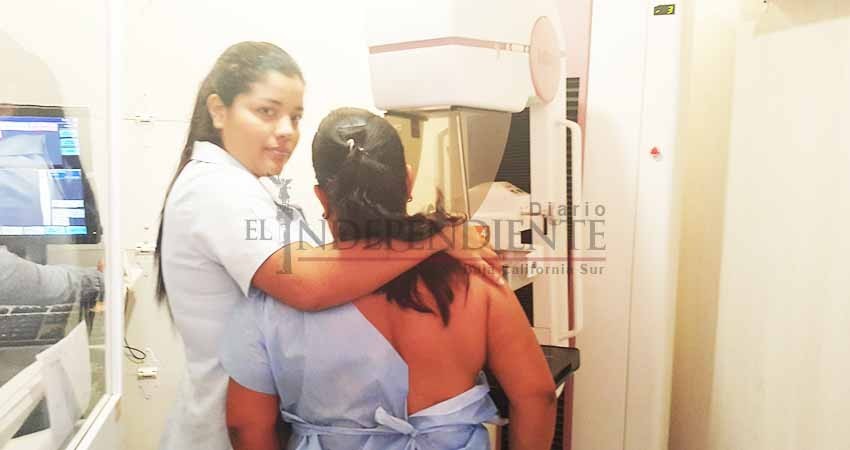 Condiciones de vida y salud de BCS aumentan el riesgo de generar cáncer de mama Condiciones de vida y salud de BCS aumentan el riesgo de generar cáncer de mama