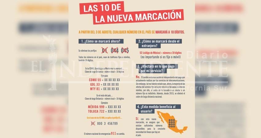 Hoy entra en vigor el nuevo modelo de marcación a 10 dígitos