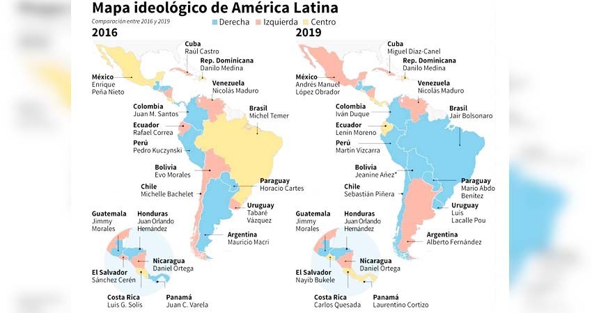 Para entender cómo cambió el mapa ideológico de AL Para entender cómo cambió el mapa ideológico de AL