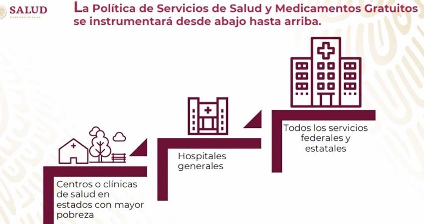 Seguridad y salud, grandes desafíos Seguridad y salud, grandes desafíos