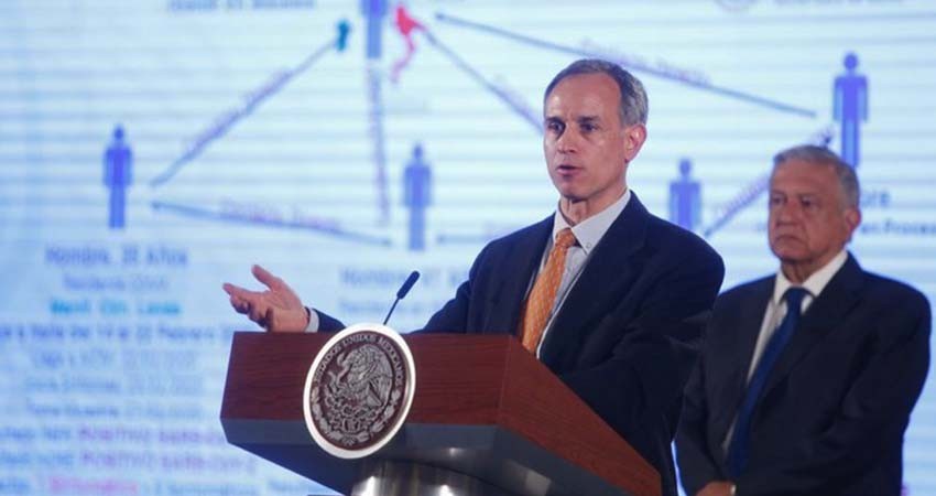 Dos casos de Covid-19 en México Dos casos de Covid-19 en México