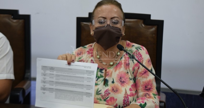 Falta “energía” de autoridad electoral contra campañas anticipadas: Maciel