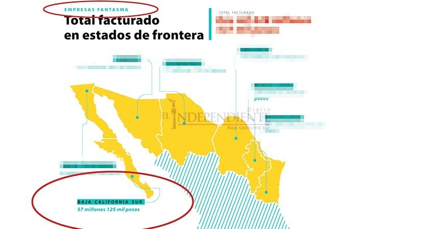 Gobierno del estado factura a empresas fantasmas para “ordeñar” al erario público Gobierno del estado factura a empresas fantasmas para “ordeñar” al erario público