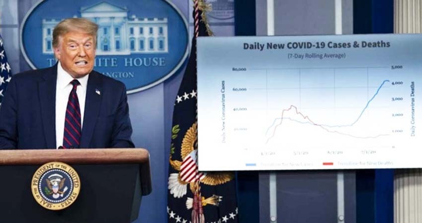 Trump presiona a escuelas para reapertura; ya comienzan a ceder