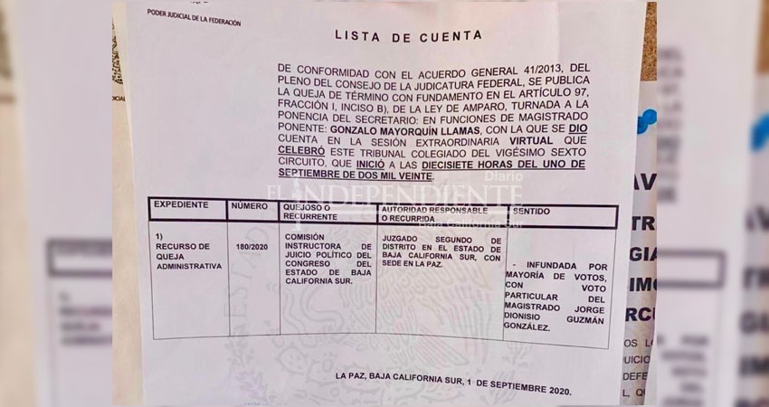 Desechan queja contra jueza que amparó diputados contra juicio político