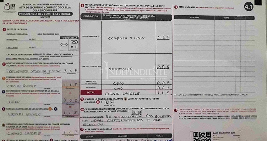 Confirman resultados de la elección interna de BCS Coherente