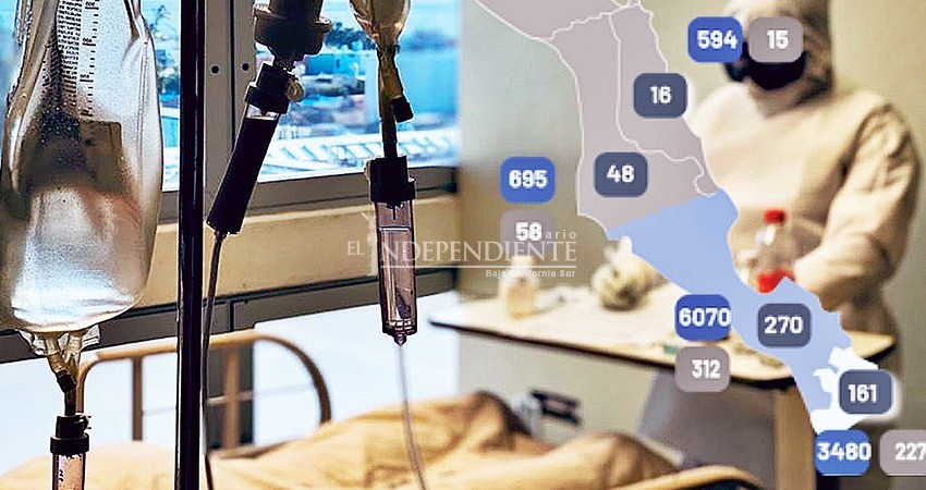 2da semana a la alza en COVID-19; BCS mantiene su semáforo de riesgo en amarillo