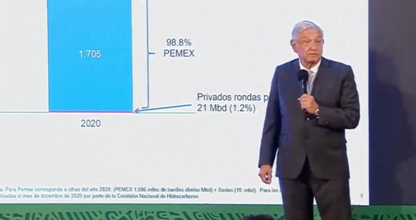 'Por voluntad presidencial', disminuyen impuestos a Pemex en 73 mil mdp 'Por voluntad presidencial', disminuyen impuestos a Pemex en 73 mil mdp