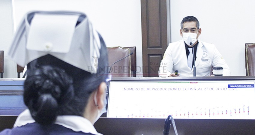 Con fundamentos técnicos se define el nivel de alerta sanitaria para los municipios de BCS