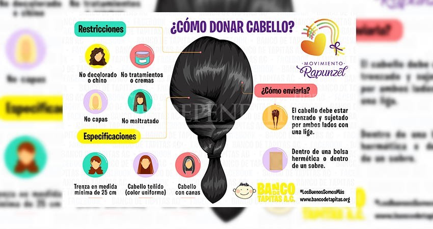 Banco de Tapitas promueve el “Movimiento Rapunzel” para crear pelucas oncológicas