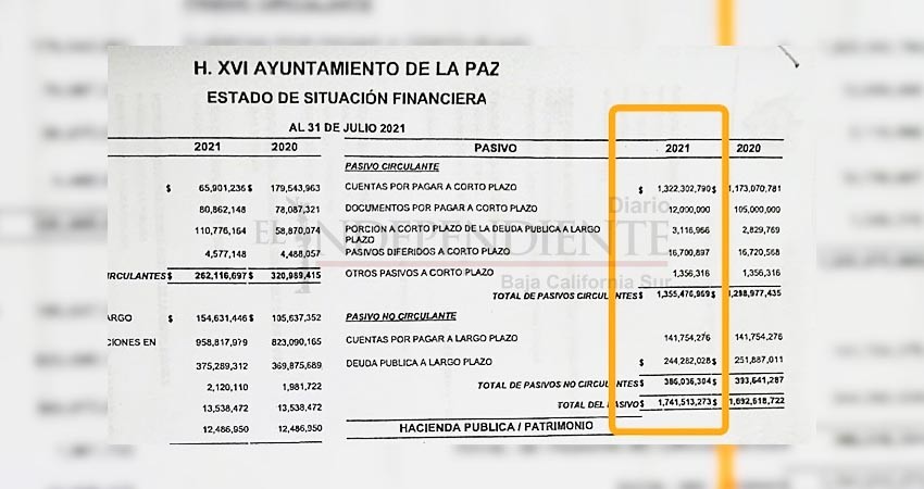 "Ni nosotros supimos qué se hacía con el dinero del pueblo": Regidora reprocha falta de información financiera en el XVI Ayuntamiento