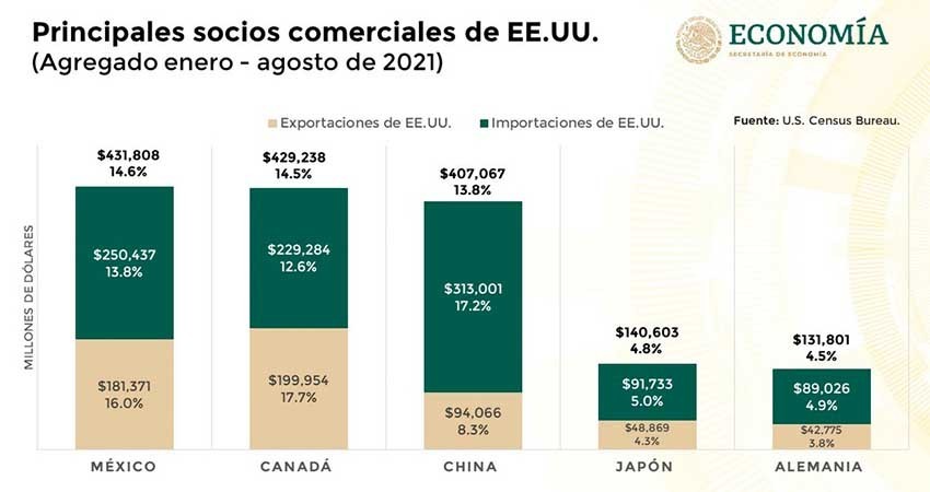 México no quedó exento de los abusos sexuales perpetrados por religiosos México no quedó exento de los abusos sexuales perpetrados por religiosos