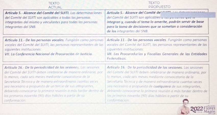 Aprueban lineamientos del sistema nacional de búsqueda de personas Aprueban lineamientos del sistema nacional de búsqueda de personas