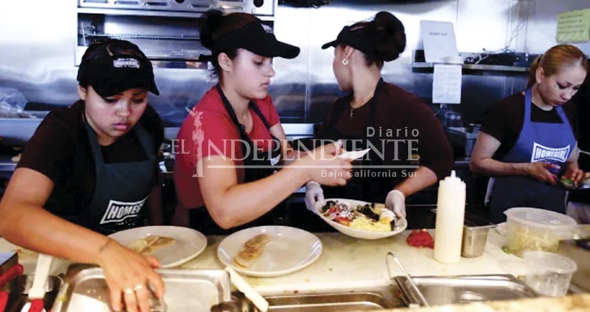 BCS, segunda entidad con más mujeres con desempeño laboral: IMCO BCS, segunda entidad con más mujeres con desempeño laboral: IMCO