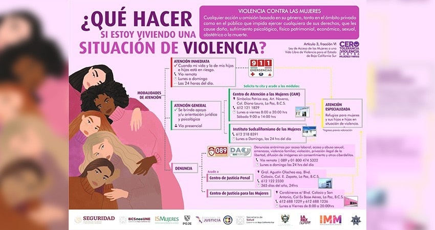 Trabaja IMM en diferentes modalidades de atención a violencia contra mujeres y niñas