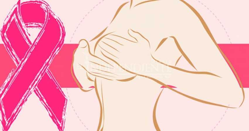 Cáncer de mama. La detección temprana, salva vidas Cáncer de mama. La detección temprana, salva vidas