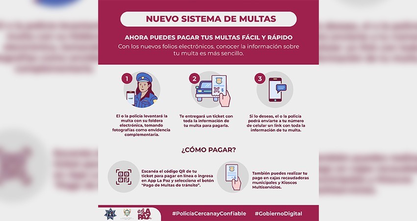 Tránsito Municipal implementará nuevo sistema digital de multas en La Paz Tránsito Municipal implementará nuevo sistema digital de multas en La Paz