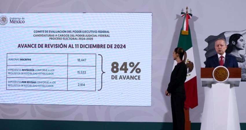 Sólo 11 mil 15 de los más 18 mil aspirantes son elegibles para cargo en el Poder Judicial
