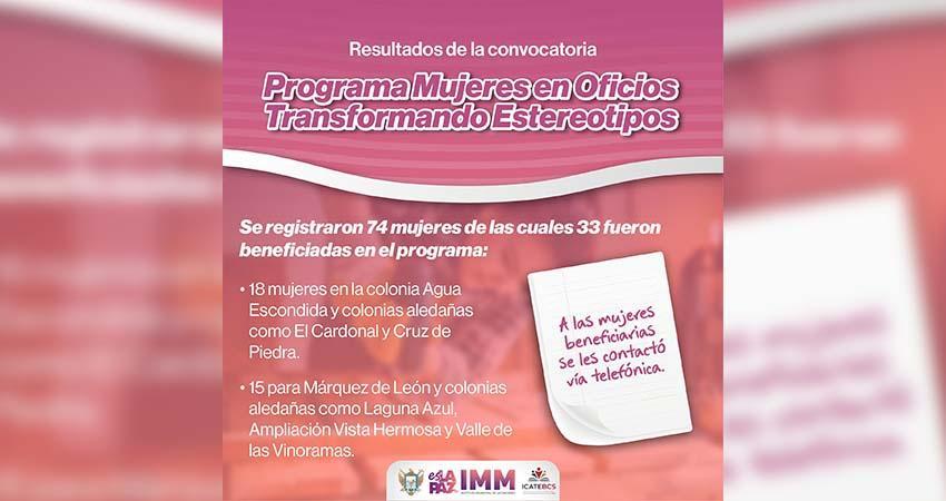 Se capacitan 33 mujeres en oficios tradicionalmente ocupados por hombres Se capacitan 33 mujeres en oficios tradicionalmente ocupados por hombres