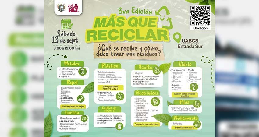 Posponen Mega Jornada de Acopio de Residuos “Más Que Reciclar” para el sábado 13 de septiembre Posponen Mega Jornada de Acopio de Residuos “Más Que Reciclar” para el sábado 13 de septiembre
