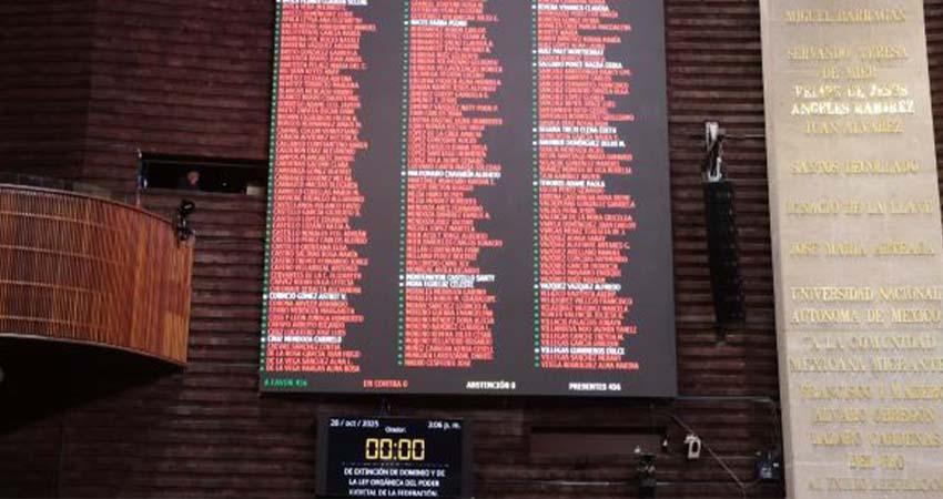 Aprueban Diputados la Ley General contra la Extorsión Aprueban Diputados la Ley General contra la Extorsión