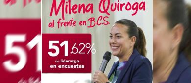 Encuesta coloca a Milena Quiroga como la mejor posicionada de MORENA para la gubernatura de BCS