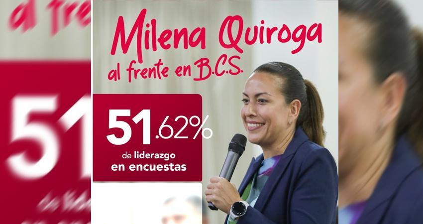 Encuesta coloca a Milena Quiroga como la mejor posicionada de MORENA para la gubernatura de BCS