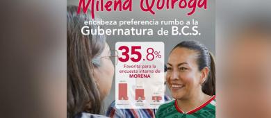 Se posiciona Milena Quiroga en las preferencias electorales rumbo al 2027