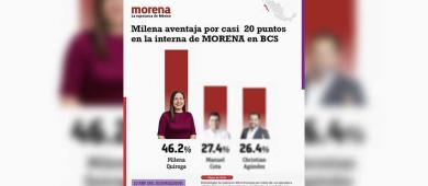 Milena Quiroga persevera y se despega en Morena
