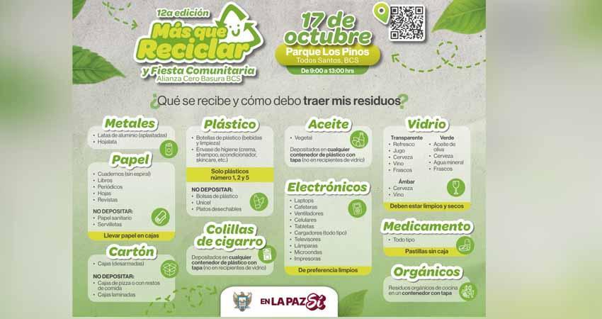 Invitan a sumarse a la 12ª Mega Jornada de Acopio “Más Que Reciclar” en Todos Santos