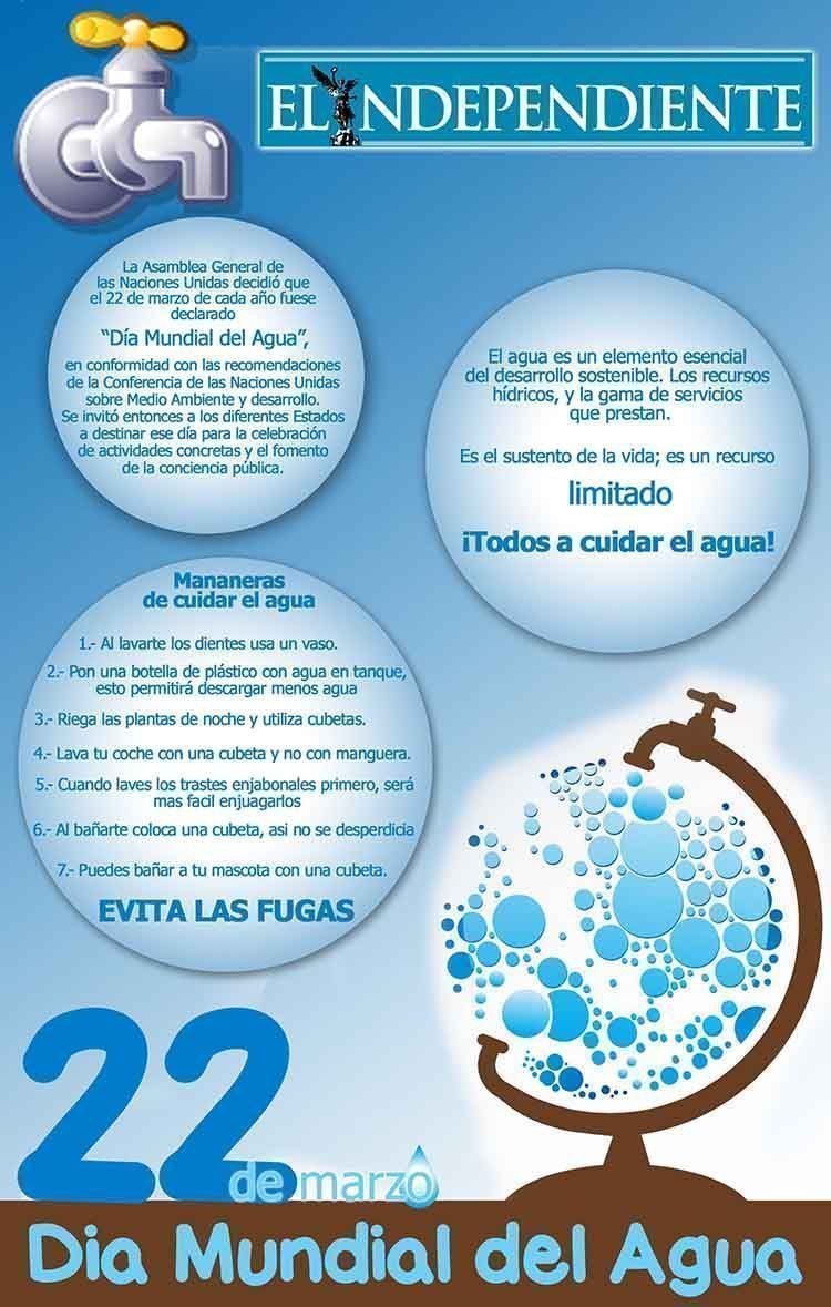 Agua1