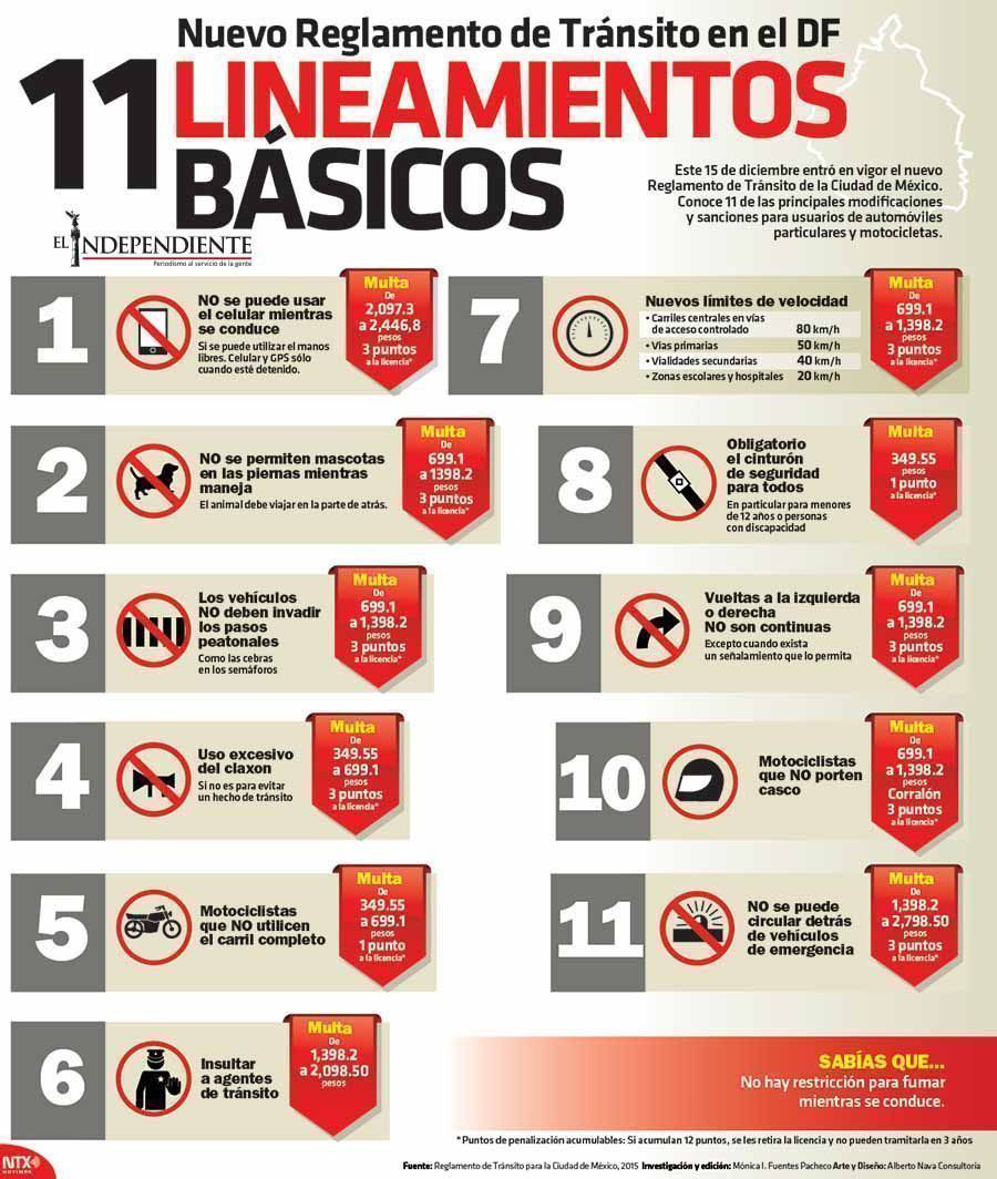 25 campos petroleros