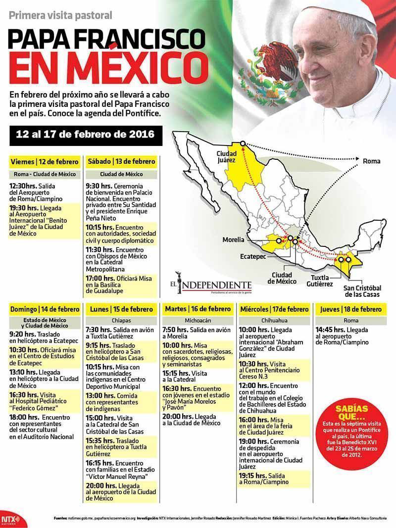Papa francisco en mexico