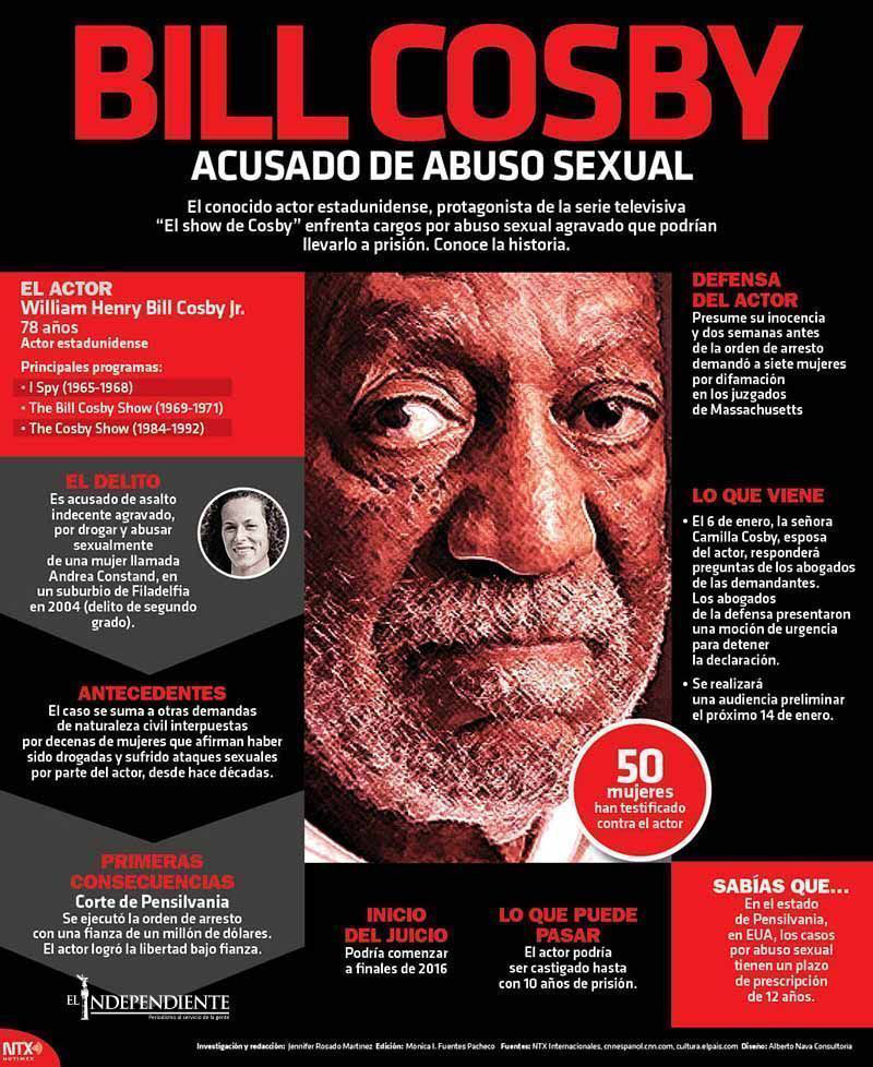 Bill cosby