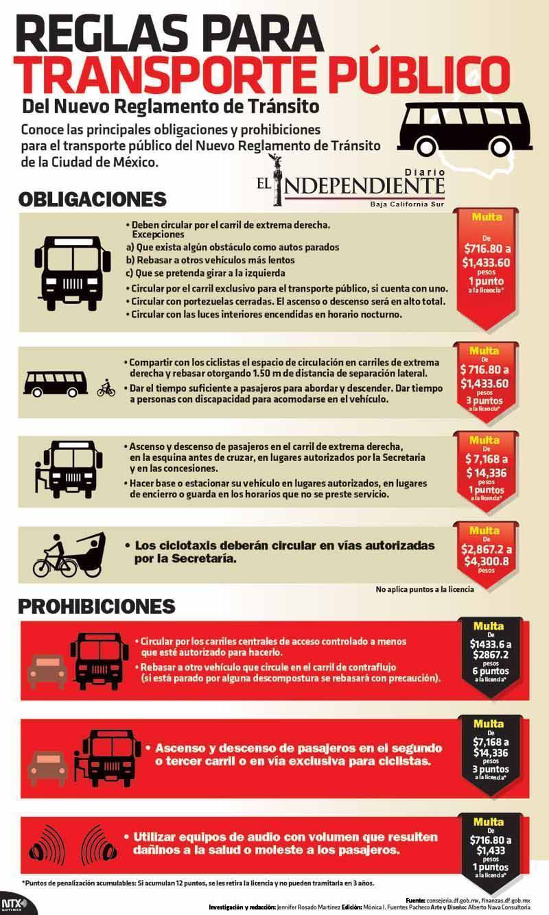 Reglas para el transporte publico
