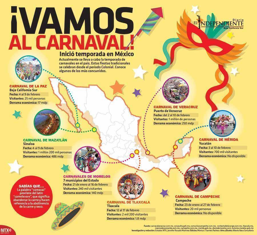 Vamos al carnaval