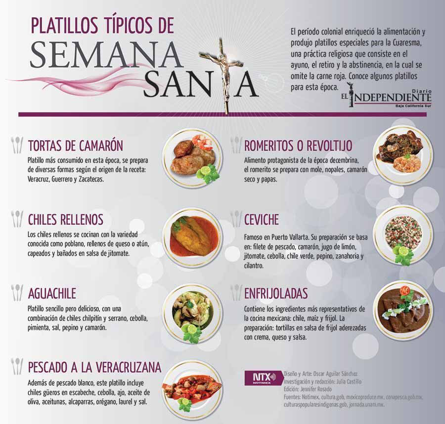 Platillos tipicos de semana santa