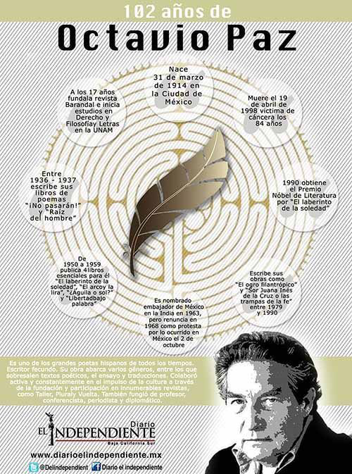 Octavio_paz