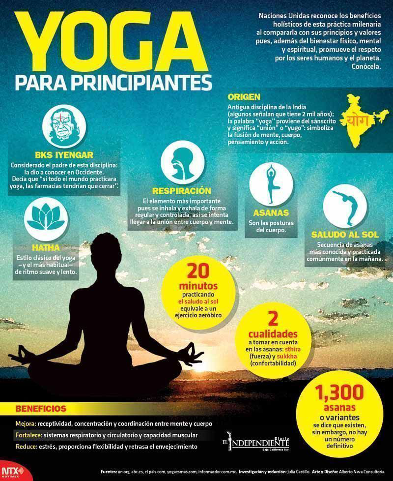 Yoga para principiantes